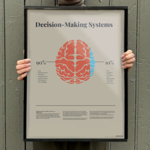 Decision-Making Systems Poster