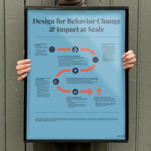 "Design for Behavior Change" Poster